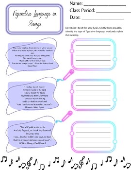 Preview of Figurative Language in Songs