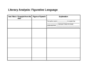 Preview of Figurative Language in Text - Analysis