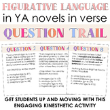 Figurative Language in YA Verse Novels Question Trail: Eng