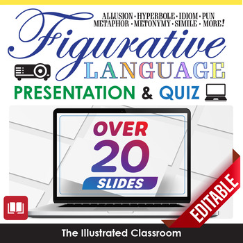 Preview of Figurative Language Presentation & Quiz - Digital Resources - Google Classroom
