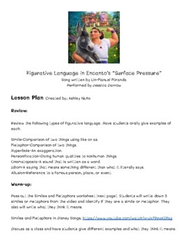 Preview of Figurative Language with Encanto Song Lesson Plan
