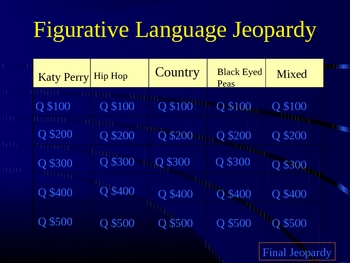 Preview of Figurative Language with Pop Music Jeopardy (Version 2)