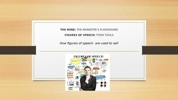 Preview of Figurative Language/Figures of Speech in ads- Powerpoint