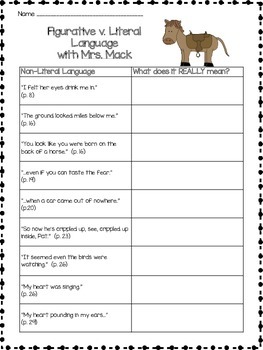 Figurative v. Literal Language with Mrs. Mack by Patricia Polacco