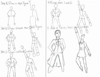 Preview of Figure Drawing Scaffolded Directions - Step by step how to draw people