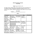 Figures In My Daily Life (Rubric)