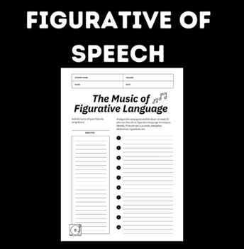 Figures of Speech Exercises