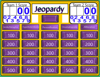 Preview of Figures of Speech Jeopardy Game
