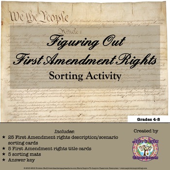 Preview of Figuring Out First Amendment Rights Card Sort