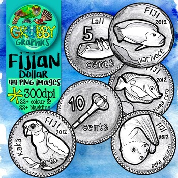 Preview of Fijian Dollar (Currency Clip Art)