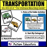 File Folder Activities For Special Education: TYPES OF TRA