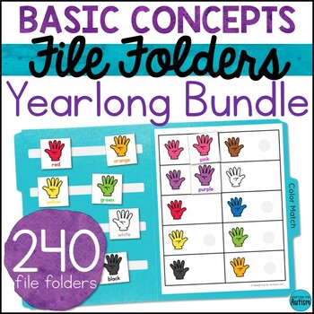 Preview of File Folder Games for Special Education | Basic Concepts Activities Bundle