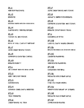 Preview of File Folder Labels for 1st Grade ELA Standards