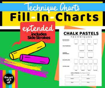 Preview of Fill In Charts, Chalk Pastels Poster-Extended