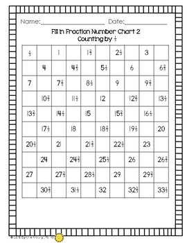 fill in fraction number charts counting by 12 13 14 15 16 1