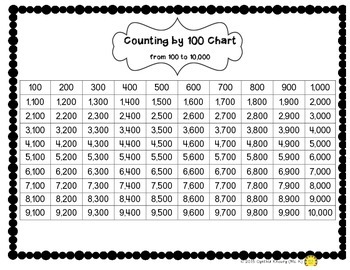 number chart math activities counting by 100 1000 and 10000 up to a