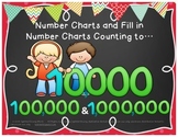 Number Chart Math Activities Counting by 100, 1,000, and 1