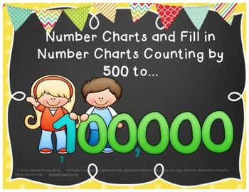 Pictures Of Number Charts