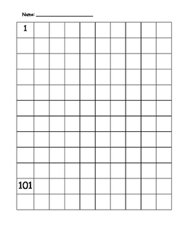 Number Chart 1 120 Blank