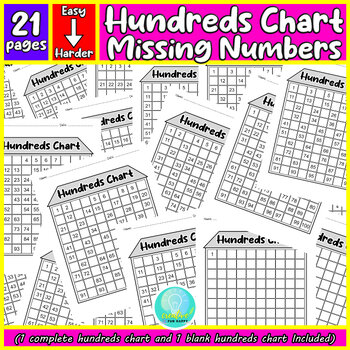 Preview of Fill in the Blank Hundreds Chart, 100s Chart Missing Numbers, Missing 1 to 100