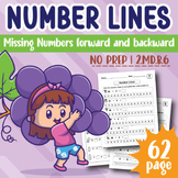 Skip Counting on a Number Line Addition and Subtraction Co