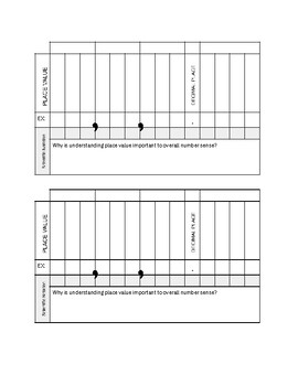 Preview of Fill-in-the-Blank Place Value Review