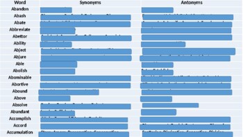 Preview of Fill in the Blanks - 1000 SYNONYMS - ANTONYMS 4 -12 Grade SAT, GRE