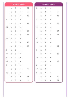 fill in the blanks of 1 to 20 times tables freebees printables