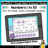 Fill in the Missing Number 1 to 50 - Google Slides™ & Sees