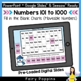 Fill in the Missing Number 101-1000 - Google Slides™ & See