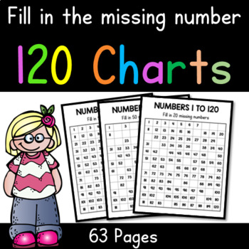 Preview of Fill in the Missing Numbers 120 Chart Trace 1-120 Worksheets