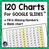 Fill in the Missing Numbers For Use with  {Distant Learnin