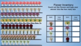 Fill the Flower Shop Inventory & Flower Shop Order Bundle
