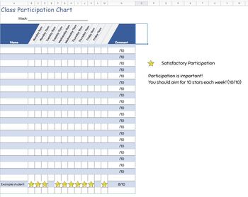 Preview of Fillable & Editable "Sticker" Chart for Rewards / Participation / Progress track
