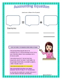 Fillable Note Card -Accounting Equation
