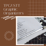 Fillable TPCASTT Graphic Organizers--use with any poem!