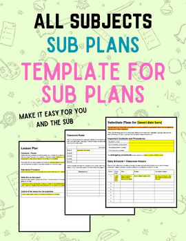 Preview of Fillable Template for Substitute Teacher Lesson Plans, Procedures, and Tasks