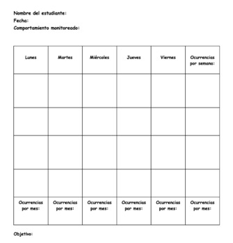 Preview of Fillable student behavior self monitoring/management form (Spanish and English)