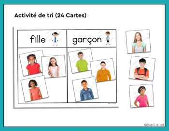 Fille ou garçon? Identifier le genre by Give It a Look in French - Francais