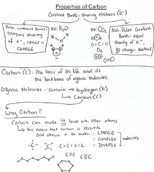 Preview of Filled Properties of Carbon PowerNotes