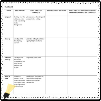 Film As Text - Film Analysis Activity by The Worker Bee | TPT