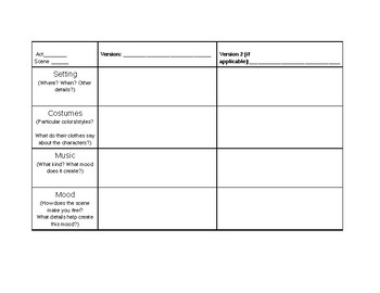 Film Compare Contrast Graphic Organizer by Suzanne Wallace | TPT