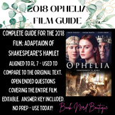 Film Guide for 2018 Ophelia (Adaptation of Hamlet)