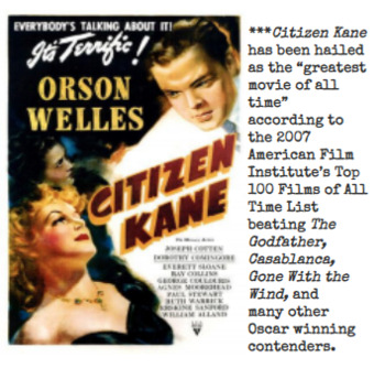 Preview of Film Literacy: Citizen Kane Analysis Essay (Google Ready!)