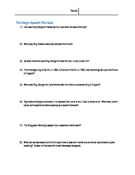 the king's speech questions