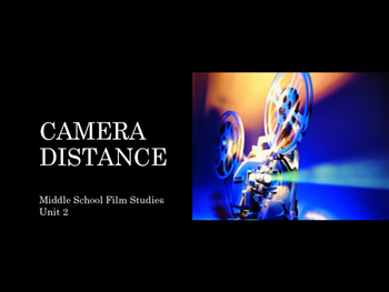 Preview of Film Studies - Camera Distance (Middle School Edition)