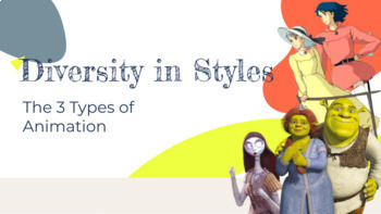 Preview of Film Studies- The 3 Types of Animation Notes {Animated Films Unit}