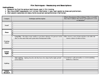 Preview of Film Terminology Graphic Organizer with Scaffolding/Examples