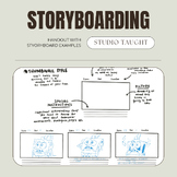 Film & Video Studies Storyboard Handout