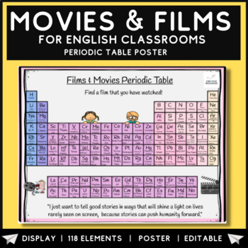 Preview of Films & Movies Periodic Table Poster
